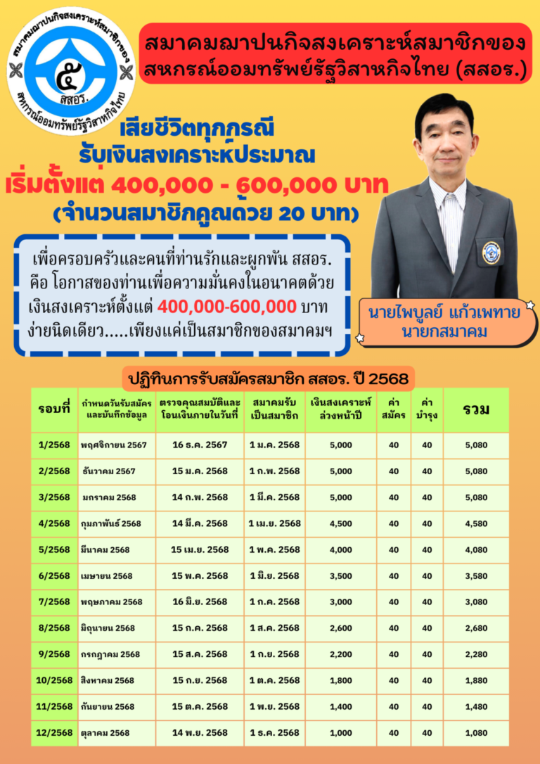 สสอ รับสมัครสมาชิก ปี2568